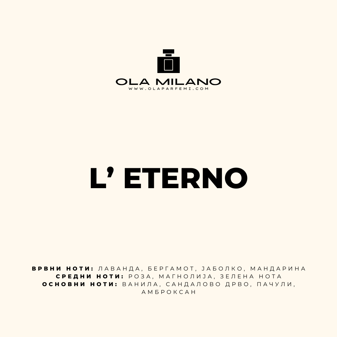 L'ETERNO INSIRED BY PARFUMS DE MARLY LAYTON 30ML