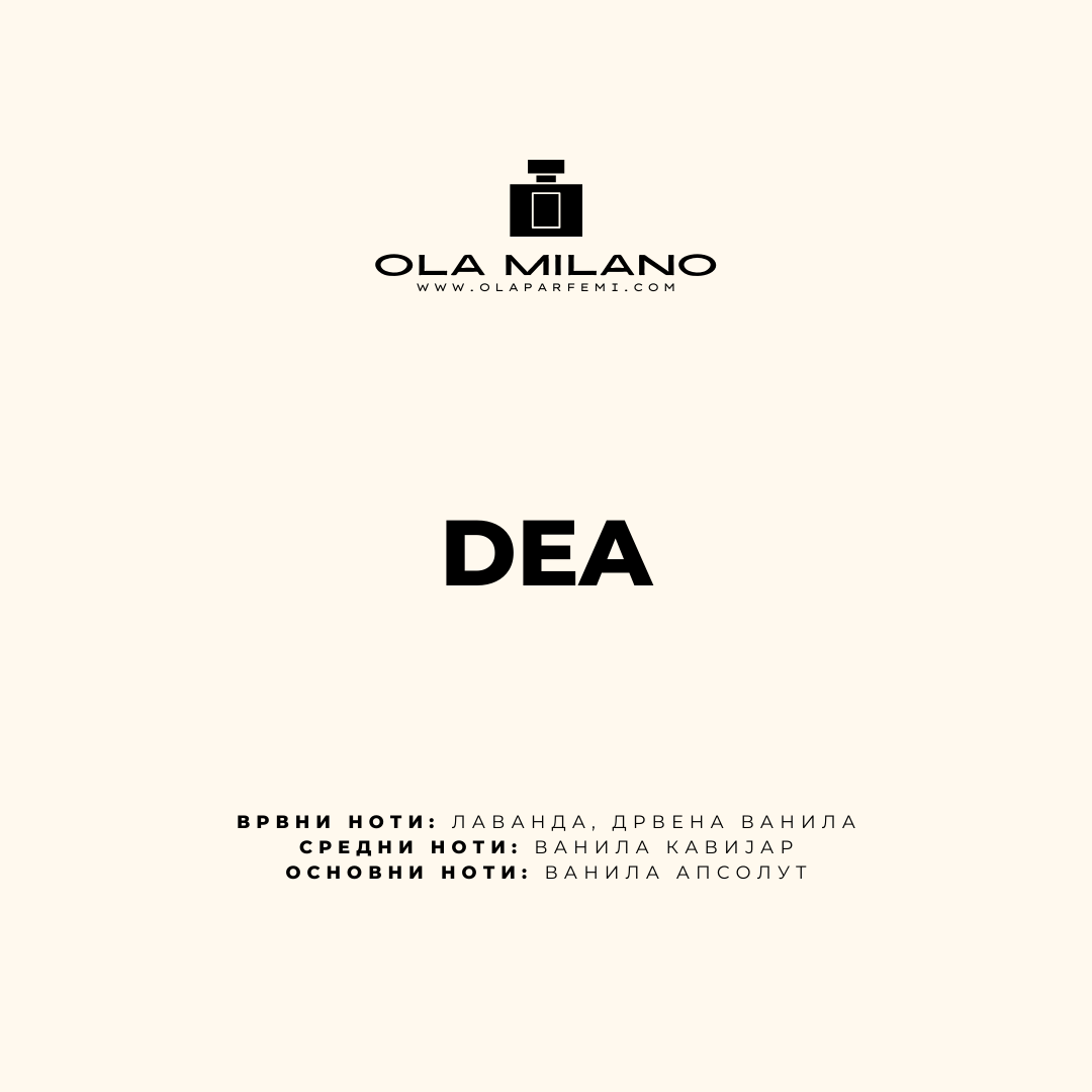 DEA INSPIRED BY BURBERRY GODDESS 50ml