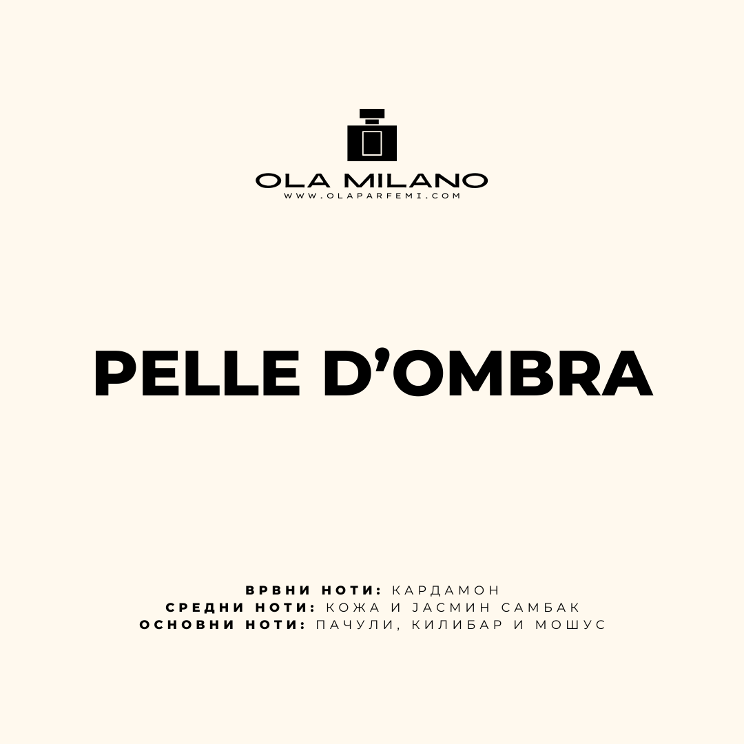 PELLE D'OMBRA INSPIRED BY TOM FORD OMBRE LEATHER 50ML