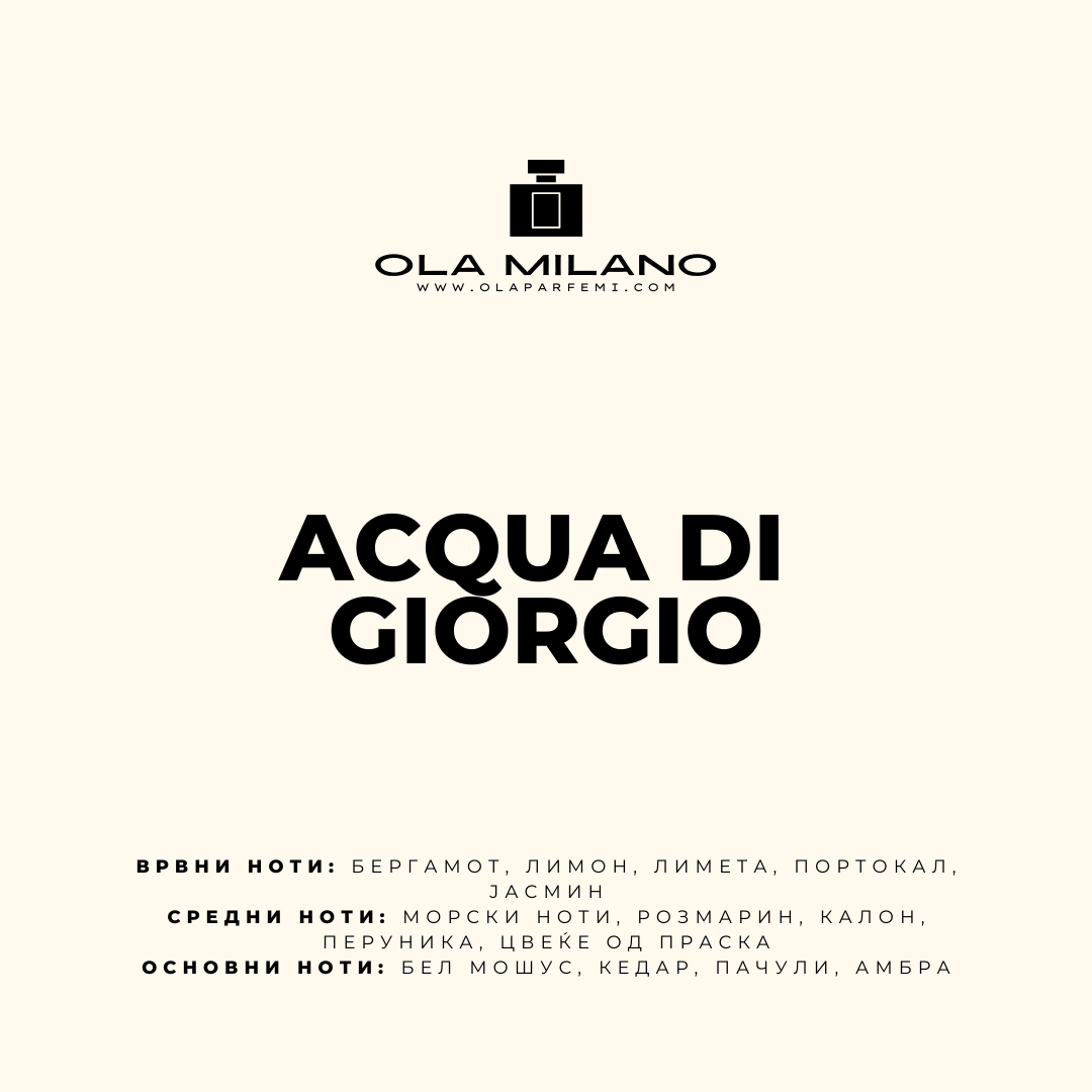 ACQUA DI GIORGIO INSPIRED BY ARMANI ACQUA DI GIO 50ML