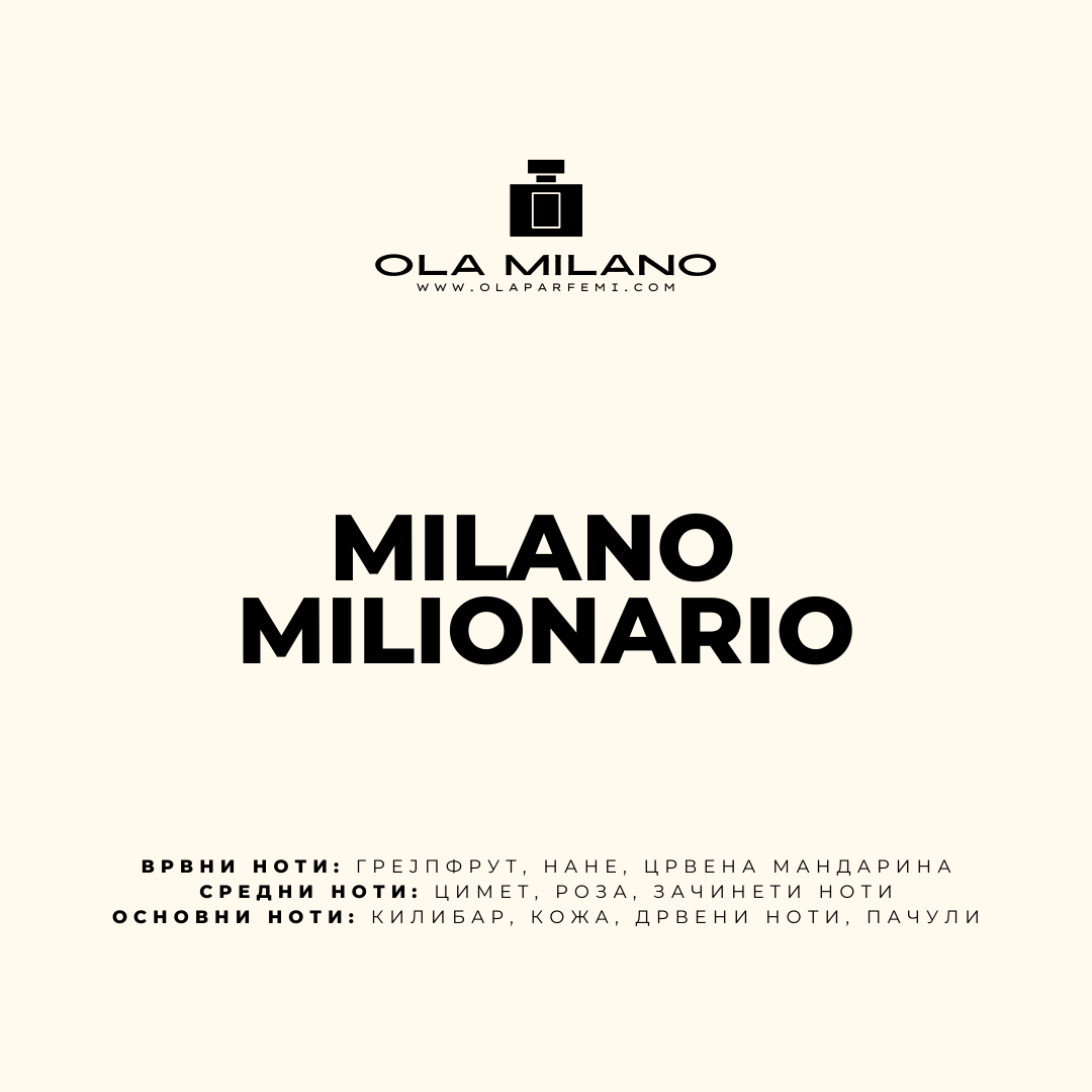 MILANO MILIONARIO INSPIRED BY PACO RABANNE ONE MILLION 30ML
