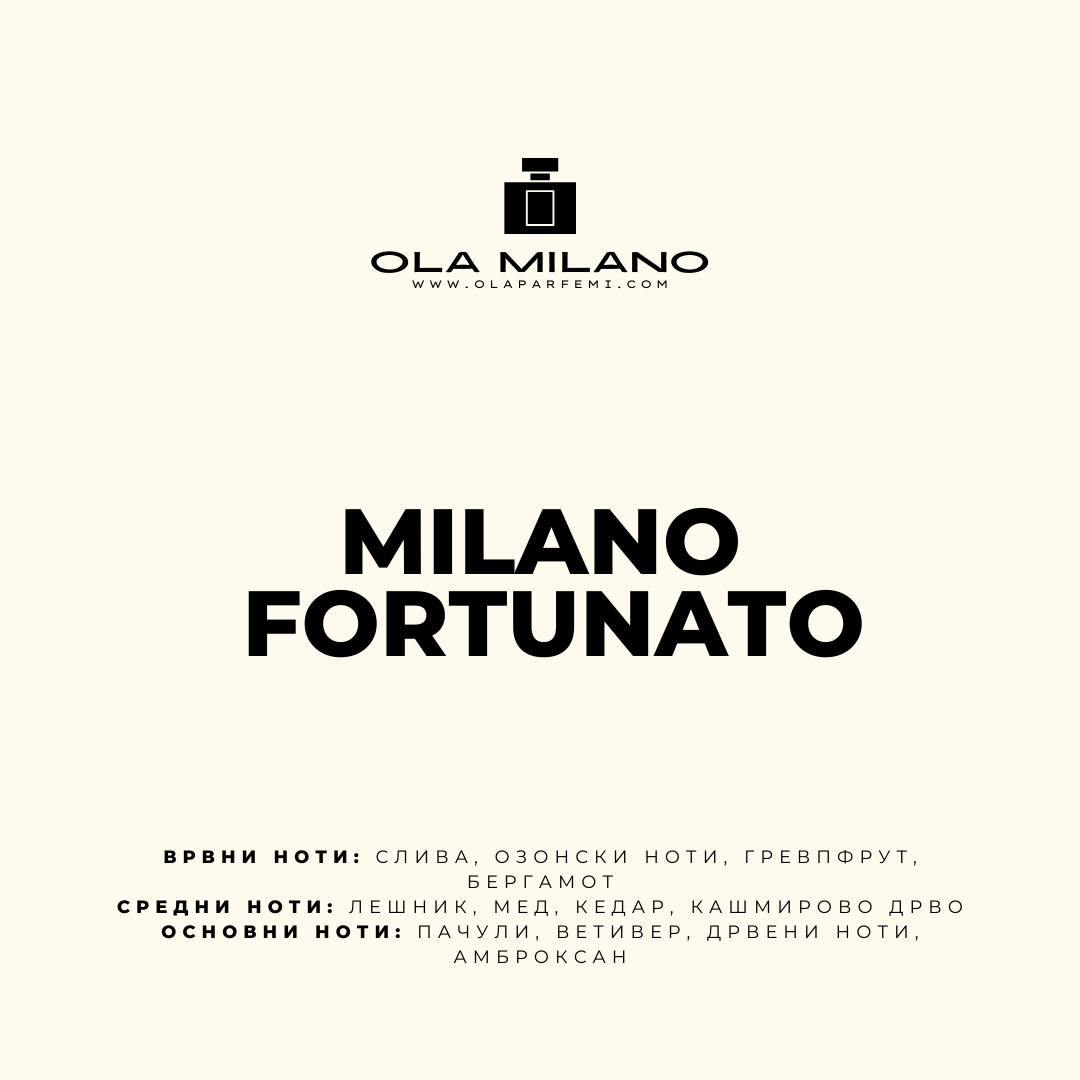 MILANO FORTUNATO INSPIRED BY PACO RABANNE ONE MILLION LUCKY 30ML