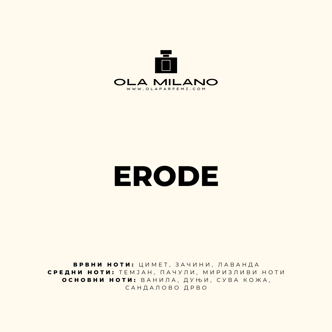 ERODE INSIRED BY PARFUMS DE MARLY HEROD 50ml