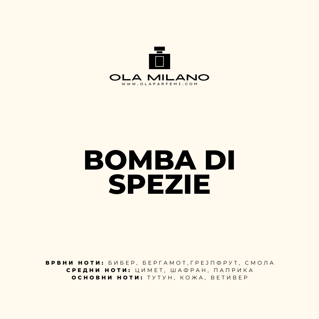 BOMBA DI SPEZIE INSPIRED BY VICTOR&ROLF SPICEBOMB 50ML