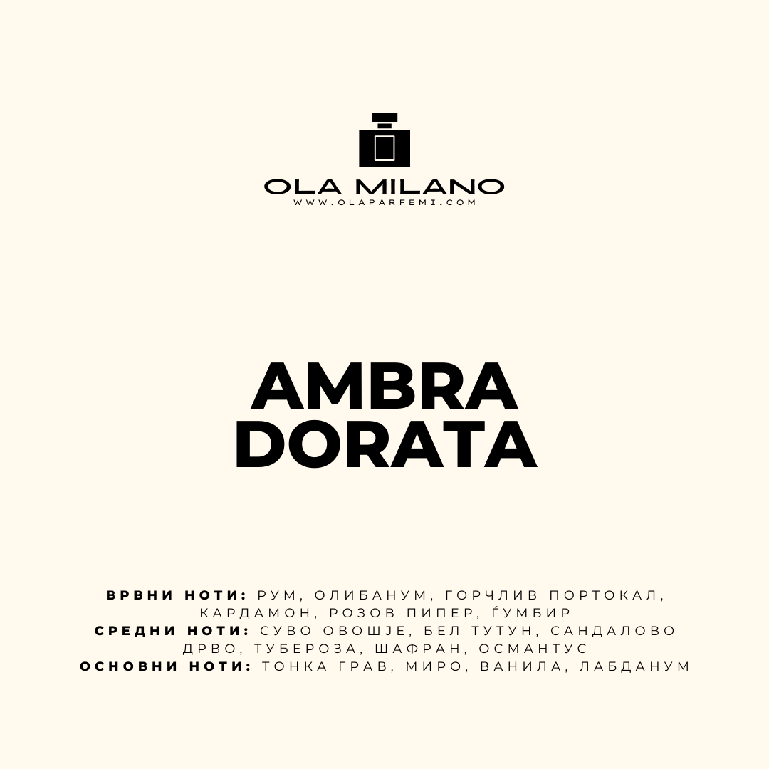 AMBRA DORATA INSPIRED BY CHRISTIAN CLIVE BLONDE AMBER 100ML