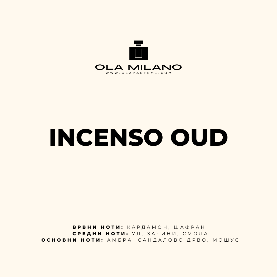 INCENSO OUD INSPIRED BY KILIAN INCENSE OUD 50ML