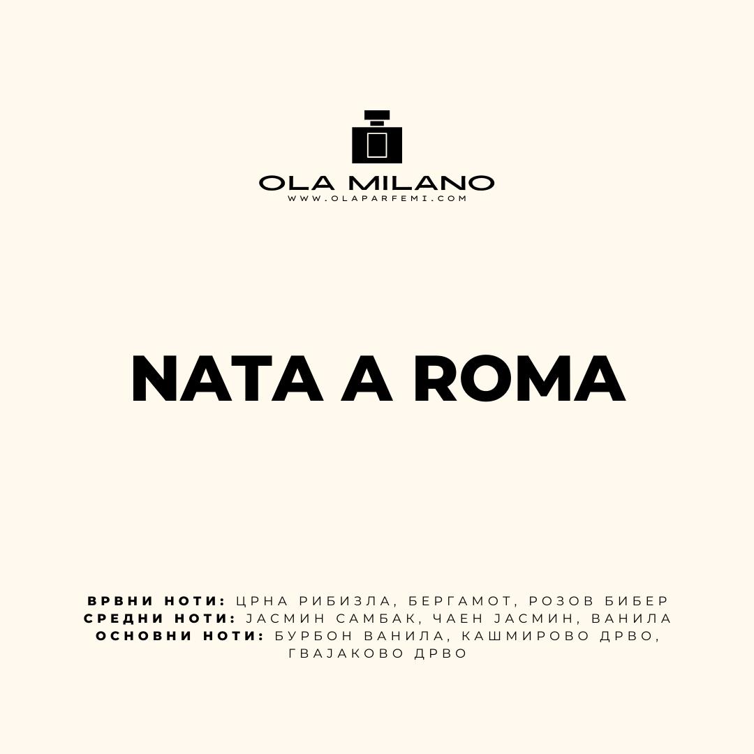 NATA A ROMA INSPIRED BY VALENTINO BORN IN ROMA DONNA 30ml