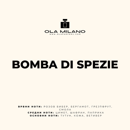 BOMBA DI SPEZIE INSPIRED BY VIKTOR & ROLF SPICEBOMB DARK LEATHER 30ML