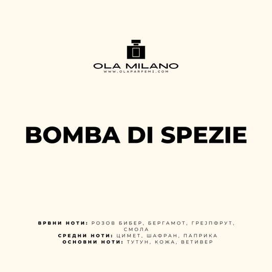BOMBA DI SPEZIE INSPIRED BY VIKTOR & ROLF SPICEBOMB DARK LEATHER 100ML