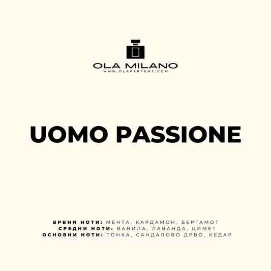 UOMO PASSIONE INSPIRED BY JEAN PAUL GAULTIER LE MALE LOVER 100ML