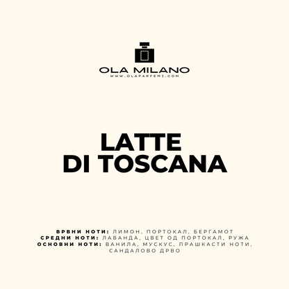 LATTE DI TOSCANA INSPIRED BY GIARDINI DI TOSCANA BIANCO LATTE 30ml
