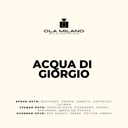 ACQUA DI GIORGIO INSPIRED BY ARMANI ACQUA DI GIO 50ML