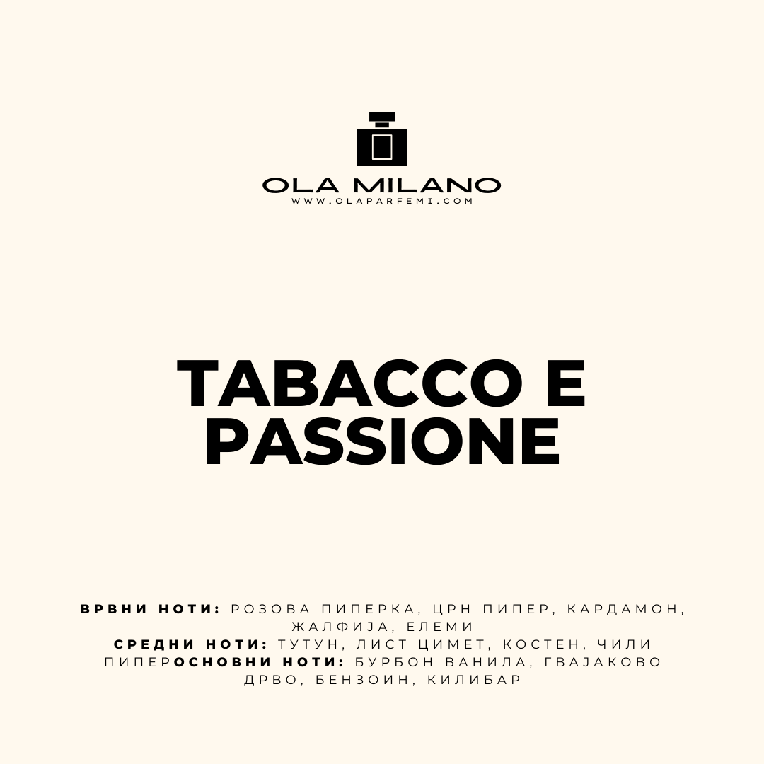 TABACCO E PASSIONE INSPIRED BY ARMANI STRONGER WITH YOU TOBACCO 50ML