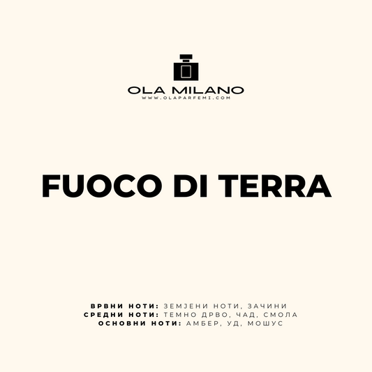 FUOCO DI TERRA INSPIRED BY ORTO PARISI TERRONI 100ML