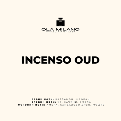 INCENSO OUD INSPIRED BY KILIAN INCENSE OUD 50ML