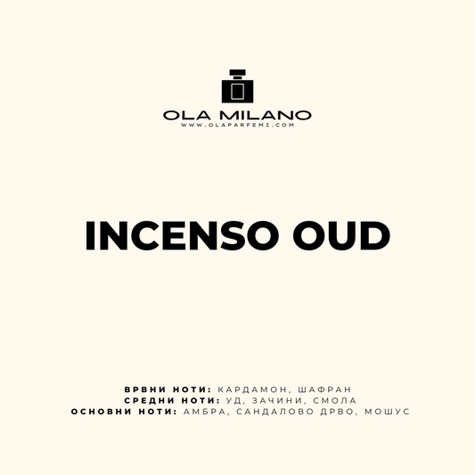 INCENSO OUD INSPIRED BY KILIAN INCENSE OUD 100ML